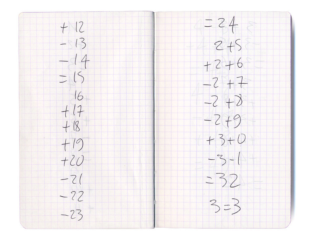 Claude Closky, ‘1 + 2 = 3’, 1995, ballpoint pen on notebook, 200 pages, 17 x 11 cm. Claude Closky, ‘1 + 2 = 3’, 1995, ballpoint pen on notebook, 200 pages, 17 x 11 cm.