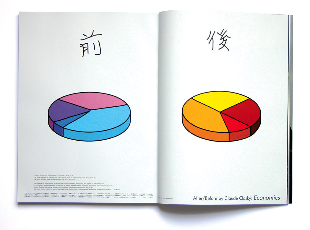 Claude Closky, ‘前 / 後 [After/Before]  Economics’, 2002, Tokyo: RyukoTsushin, n°473 (November), pp. 14-15.