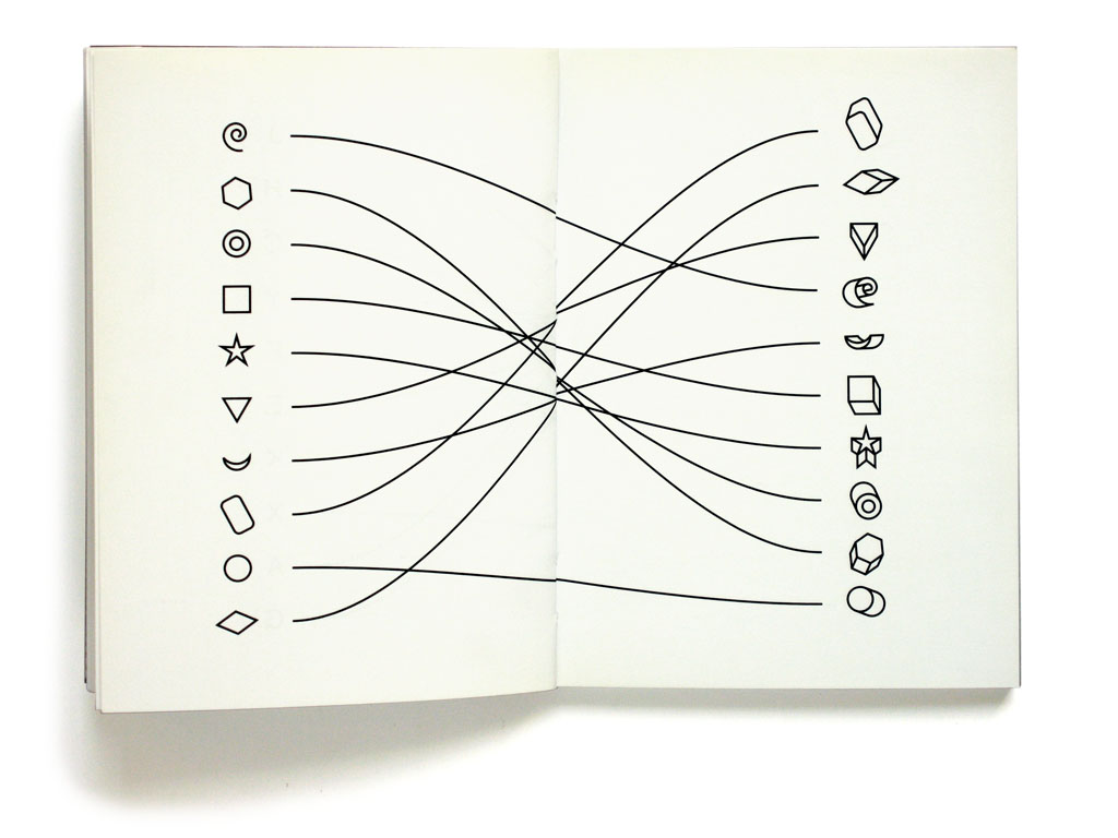 Claude Closky, ‘Happiness’, 2002, Barcelona: PAC (Pensament i Art Contemporanis) #2 (May), pp. 23-30.
