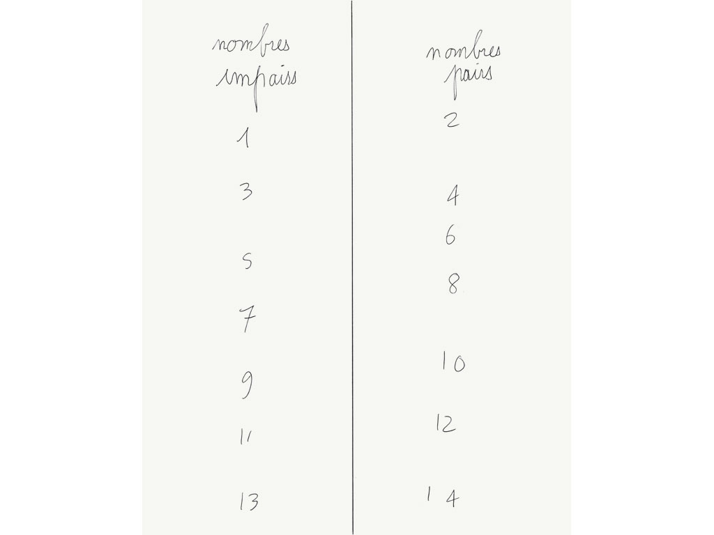 Claude Closky, ‘Untitled (nombres impairs / nombres pairs [odd numbers / even numbers])’, 1992, ballpoint pen on paper, 30 x 24 cm.